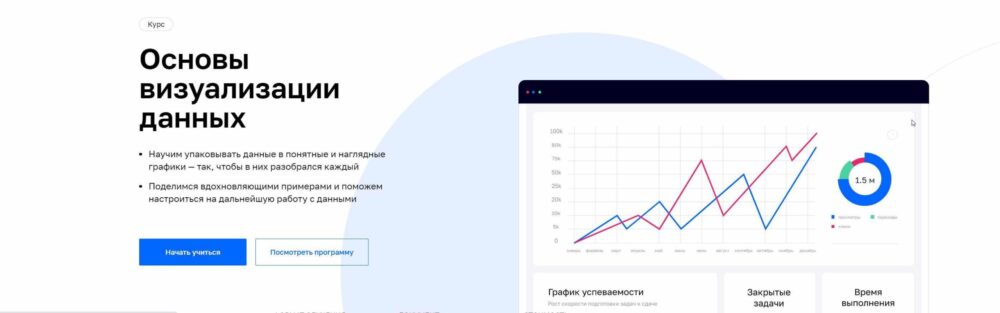 [Нетология} Основы визуализации данных (2020) (Алексей Бударин)