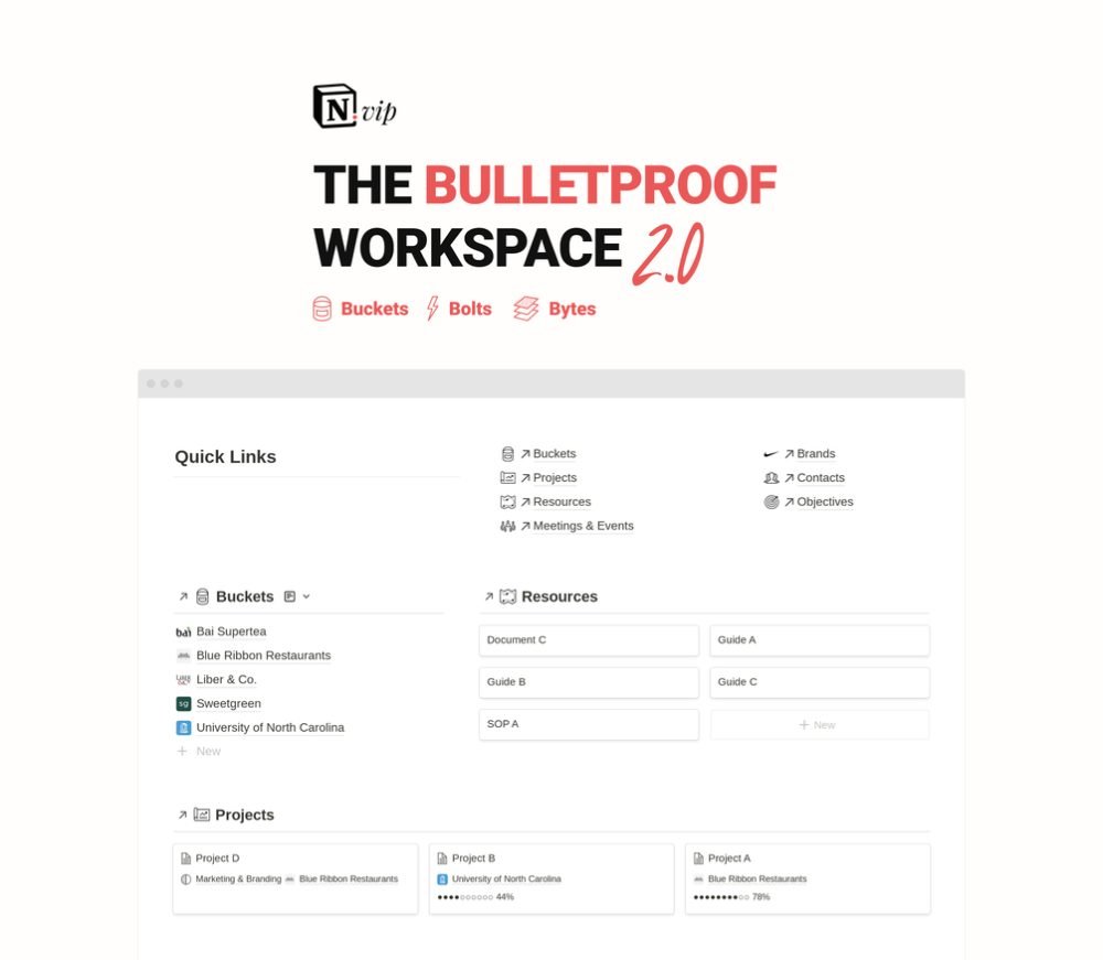 [Notion] Рабочее пространство The Bulletproof Workspace 2.01 (William Nutt)