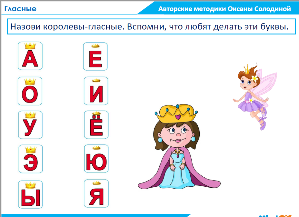 Учебник к курсу Обучение чтению. 1 часть Буквы и слоги (Оксана Солодина)